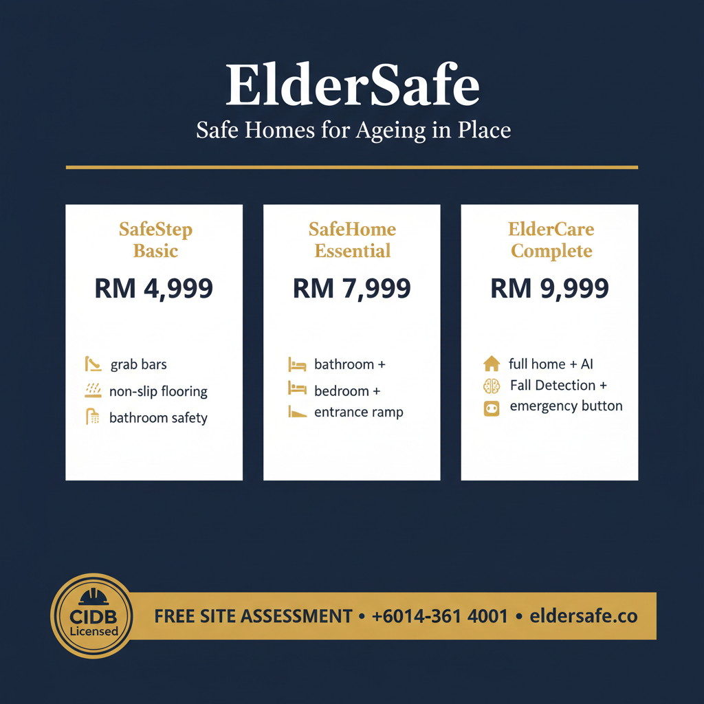 ElderSafe Package Pamphlet (English)